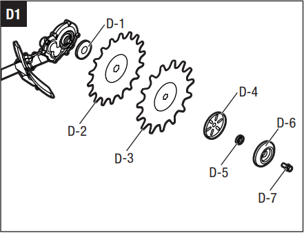 rotocut head